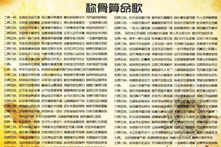 称骨算命解析：命重五两二钱，解锁你的事业、财运与婚姻！
