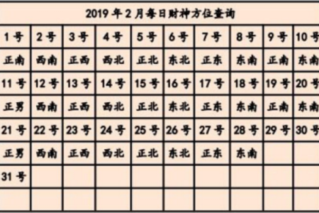 今天打麻将赢钱方位 2024年8月27日最佳方位