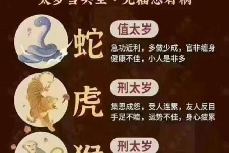 今年的太岁方位在哪里?如何化解太岁?