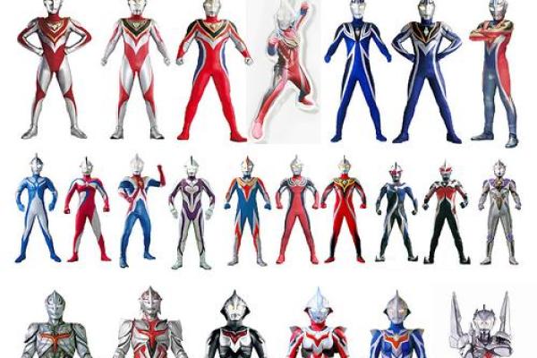 十二星座适合什么奥特曼的形态 十二星座适合什么奥特曼的形态