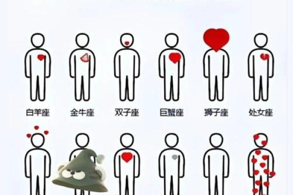 狮子座女生和什么座最配对 狮子座女生最吃哪一套 狮子座女生和什么座最配对 狮子座女生最吃哪一套