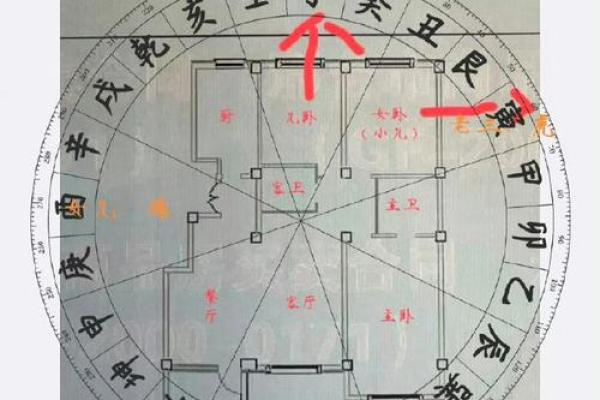 房子里的西南角风水禁忌 房子里的西南角风水禁忌