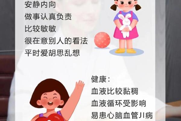 不同的血型对性格有何影响 不同的血型对性格有何影响