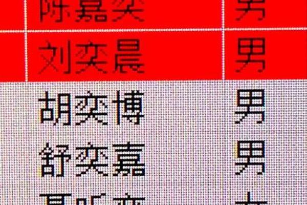 广告姓名配对软件 名字配对免费配对软件? 广告姓名配对软件 名字配对免费配对软件?