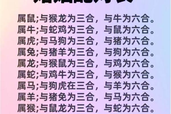 属虎正缘出现在哪年 属虎人婚姻配对表