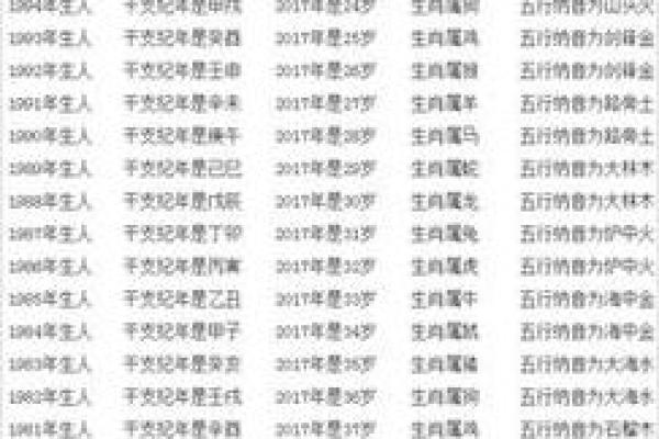 七九年属什么生肖配对 七九年属什么生肖配对