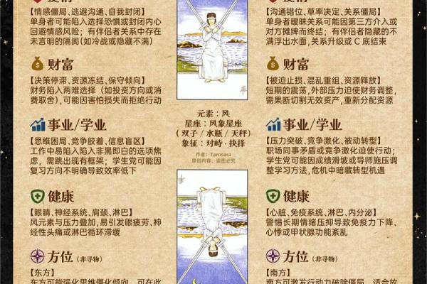 塔罗牌测试:你多久会收到表白? 塔罗牌测试:你多久会收到表白?