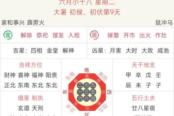 7月11号诸事宜忌老黄历! 7月11号诸事宜忌老黄历!