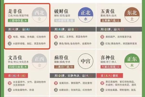 家中是非之源,犯上了风水忌讳 家中是非之源,犯上了风水忌讳