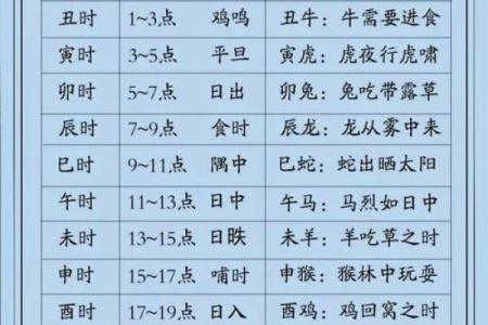 老黄历属兔犯几月  属兔人犯月都是哪几个月