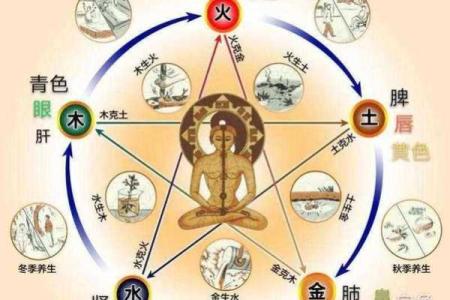 风水最容易遇见鬼的十种人有什么特性