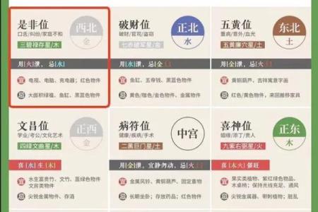 家中是非之源,犯上了风水忌讳