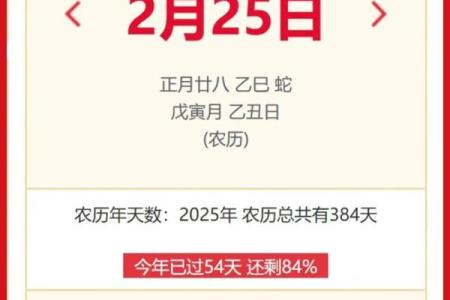 今日禁忌黄历 今日何时忌口