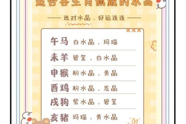 属羊的每个月星座运势如何