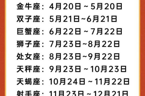 星座小知识:大犬座在什么季节出现 星座小知识:大犬座在什么季节出现