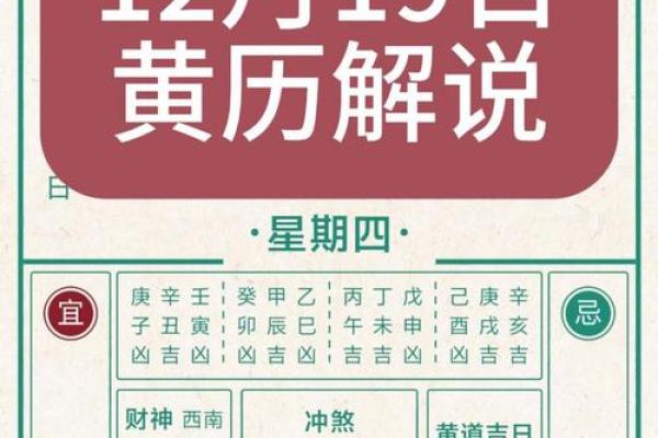 2024癸卯年二月十一日黄历适宜理发吗?当日宜忌查询 2024癸卯年二月十一日黄历适宜理发吗?当日宜忌查询