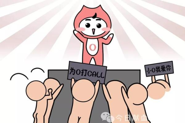 什么血型最厚脸皮