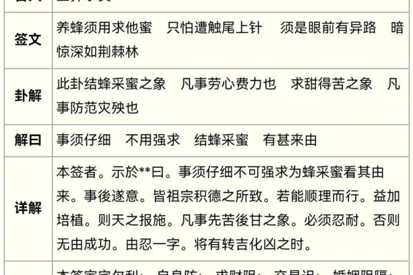 观音灵签第六中签内容