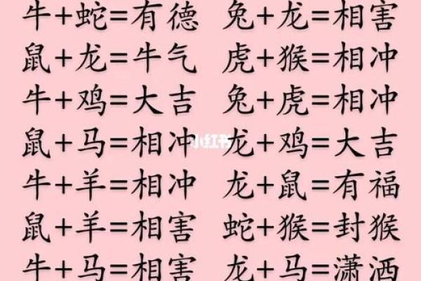 生肖配对查询表 生肖配对查询表