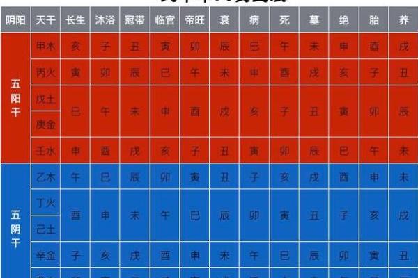 关帝灵签甲巳 关帝灵签甲巳