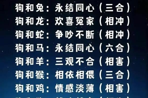 属相羊配对姻缘 属相羊婚配属相最好? 属相羊配对姻缘 属相羊婚配属相最好?