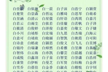 配对男女姓名 配对男女姓名查询?