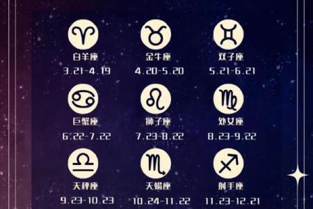 农历星座查询：农历正月十六是什么星座？