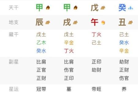 八字免费测试名字,八字姓名解析免费测试