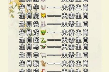 属蛇男婚姻最好的婚配属相 属蛇男与什么属相配对最佳