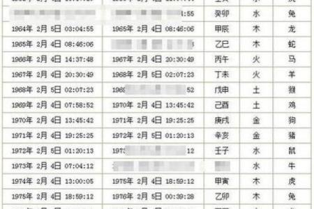 有吉凶方位的日历吗