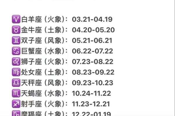 白羊座女生和什么座最配对 白羊座女生最吃哪一套 白羊座女生和什么座最配对 白羊座女生最吃哪一套