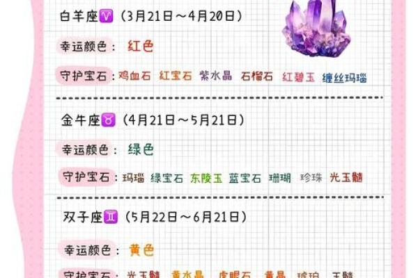 白羊座女生和什么座最配对 白羊座女生最吃哪一套 白羊座女生和什么座最配对 白羊座女生最吃哪一套