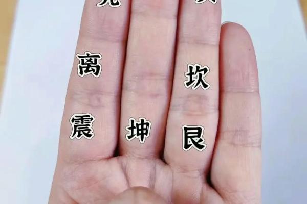 掐指算命的方法 掐指算命的方法