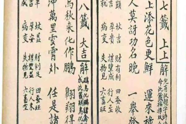 观音灵签求88签求疾病 观音灵签求88签求疾病