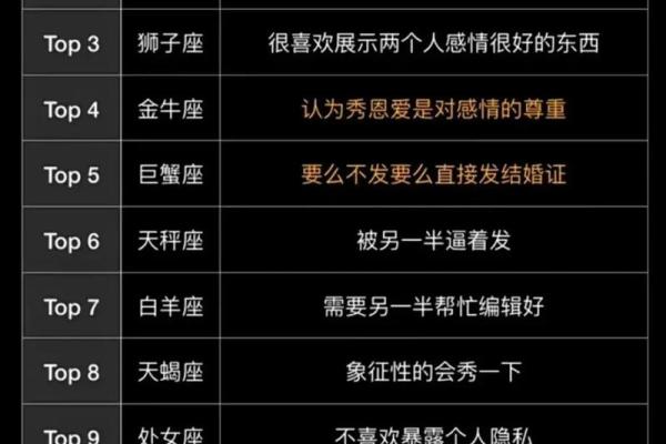 十二星座男为什么不秀恩爱 十二星座男为什么不秀恩爱