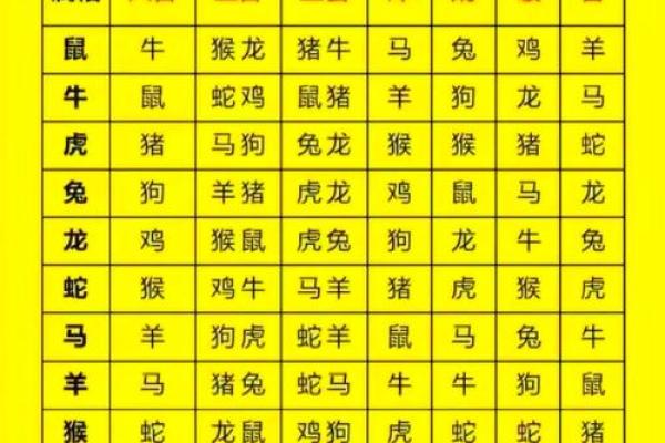 属狗和属牛的八字合吗 属狗和属牛的八字合吗