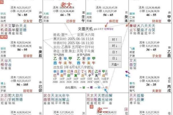 紫微斗数之兄弟宫与诸星,七杀星星在兄弟宫是什么意思? 紫微斗数之兄弟宫与诸星,七杀星星在兄弟宫是什么意思?