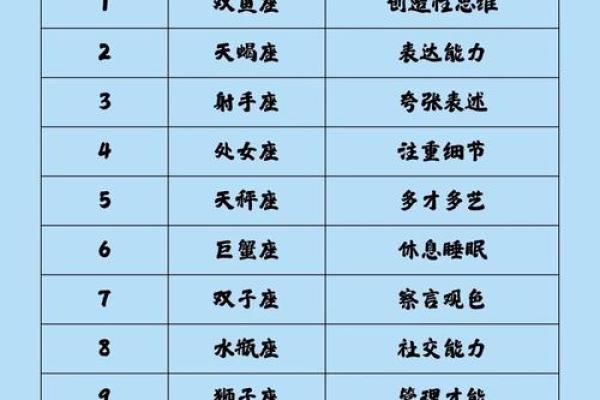 十二星座男会为哪个星座女拼命 十二星座男会为哪个星座女拼命