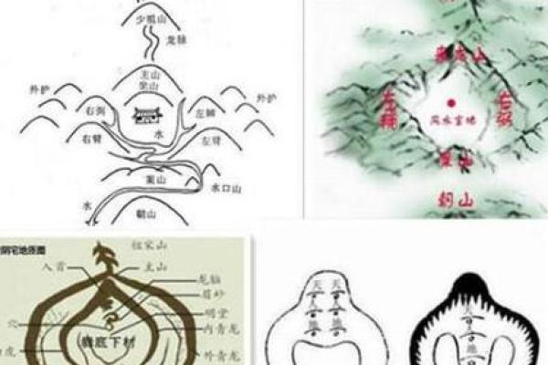 阴宅风水重要吗? 阴宅风水重要吗?