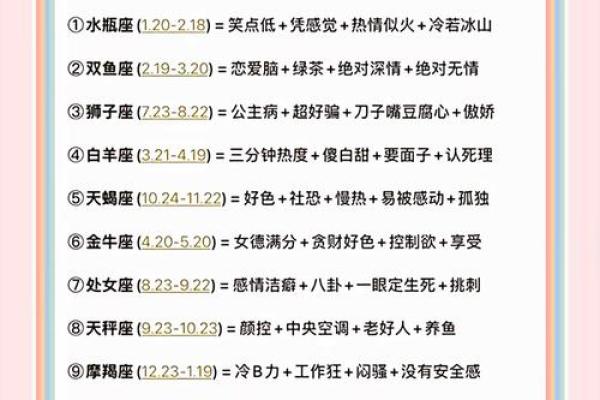 十二星座唯美句子简短 十二星座唯美句子简短