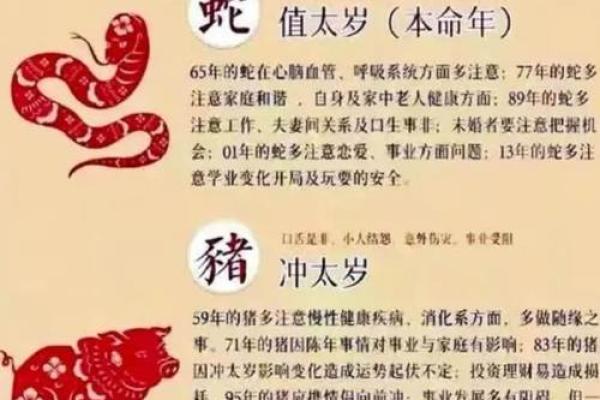 农历1970年出生本命年吉凶方位 农历1970年出生本命年吉凶方位