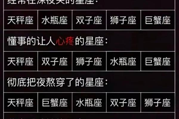 12星座和哪个星座在一起会听话 12星座和哪个星座在一起会听话
