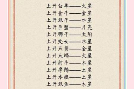 主星为命盘冠军!如何看待八字命盘的主星影响?