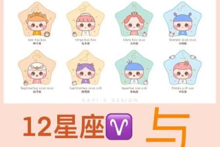 哪个星座不能上大学了