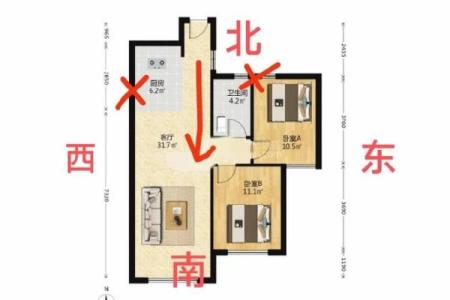 现在房子的风水好不好