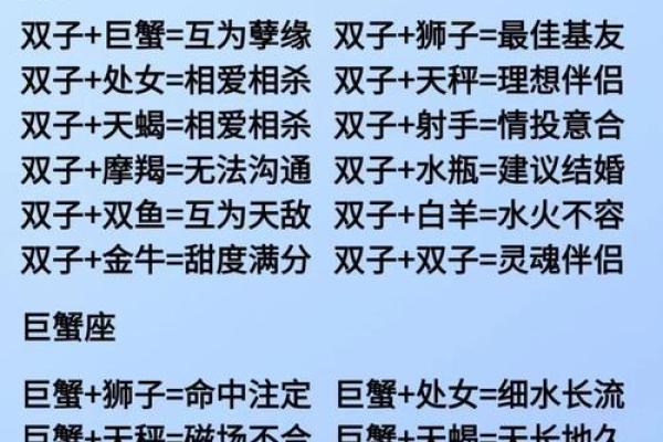 十二星座表现出来的爱和心里的爱一样吗 十二星座表现出来的爱和心里的爱一样吗