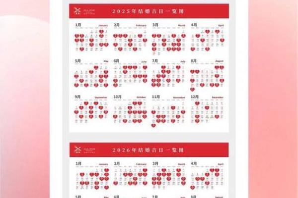 结婚吉日的选择,一定要精确到年月日 结婚吉日的选择,一定要精确到年月日