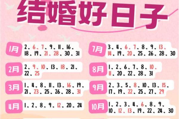 结婚吉日的选择,一定要精确到年月日 结婚吉日的选择,一定要精确到年月日