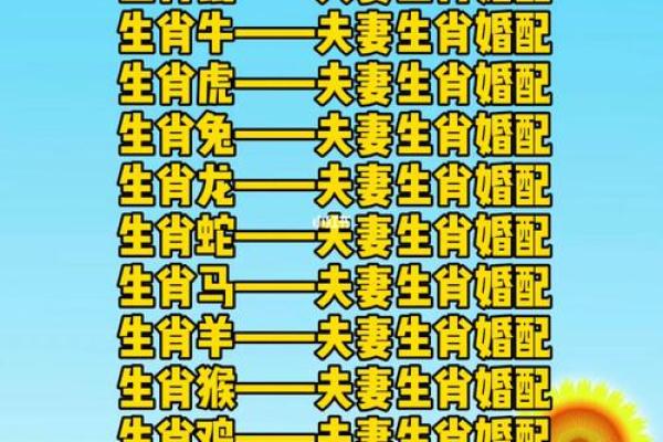 生肖兔配对猴姻缘表 生肖兔和生肖猴配不配? 生肖兔配对猴姻缘表 生肖兔和生肖猴配不配?