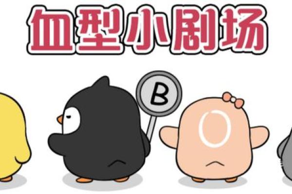 最容易出学霸的血型有哪些呢 最容易出学霸的血型有哪些呢